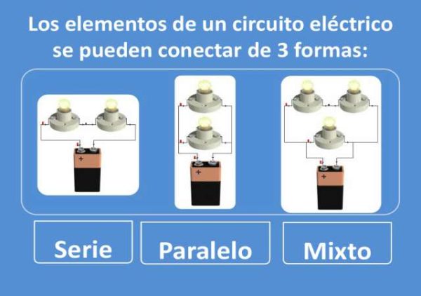 Qué es un circuito eléctrico Tipos y simbología