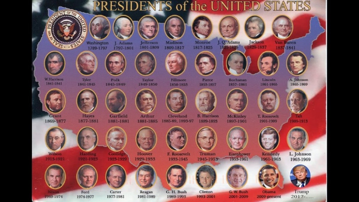 Lista De Presidentes De Estados Unidos Por Orden Cronológico 2683