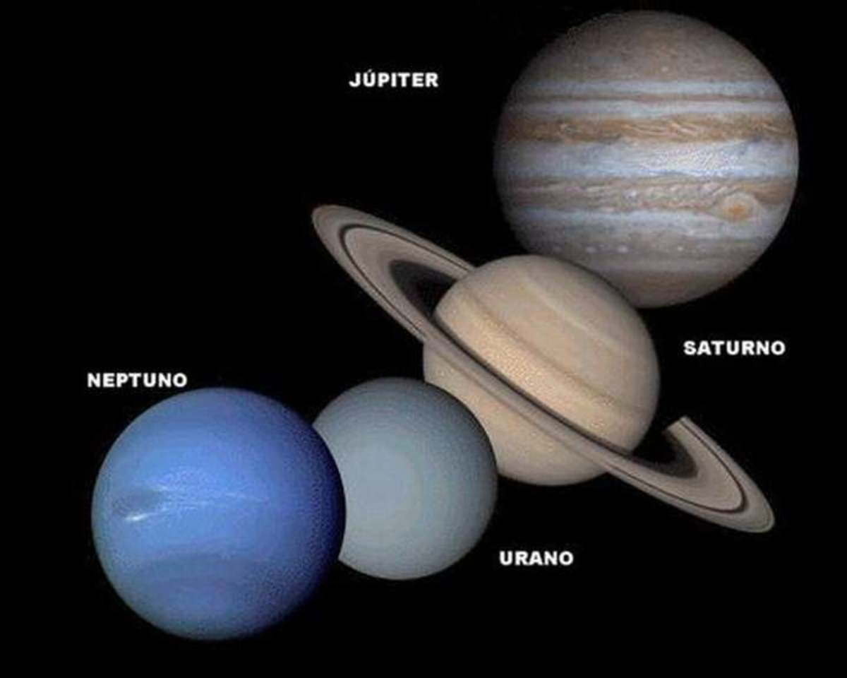 Quais S O Os Planetas Gasosos Do Sistema Solar Sololearn