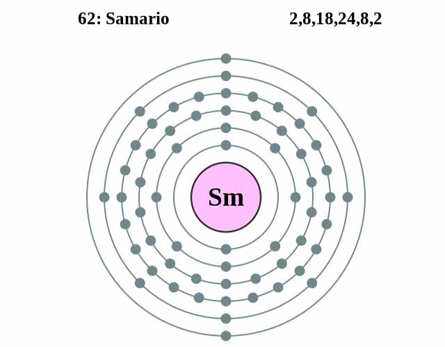 Samario