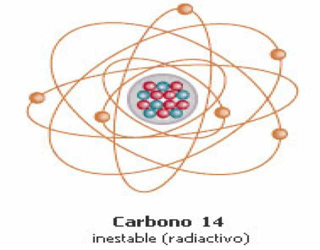 Cómo funciona el carbono 14