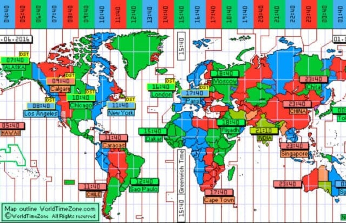 Diferencias horarias en el mundo
