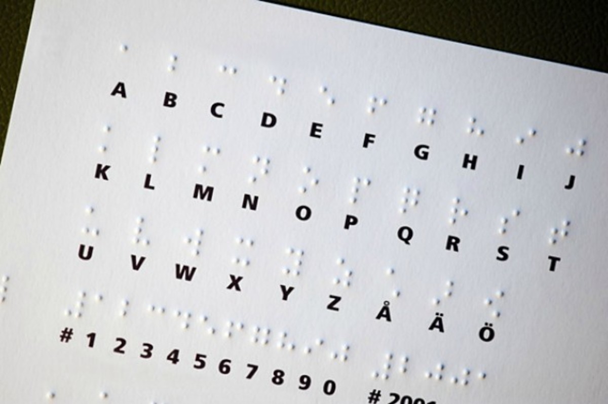 Como Funciona O Sistema Braille - BRAINCP