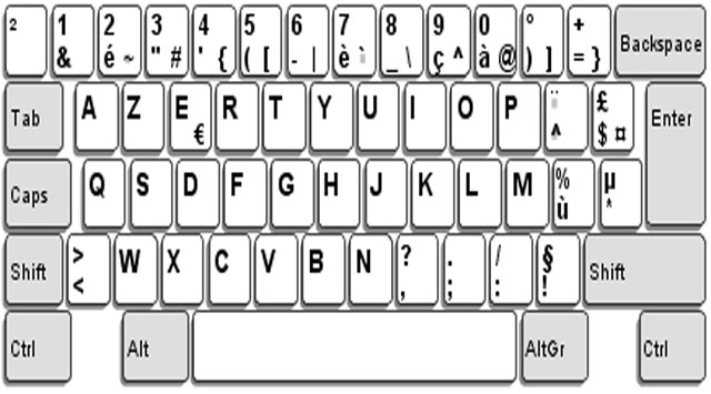 teclado qwerty