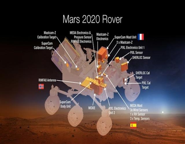 misión a Marte