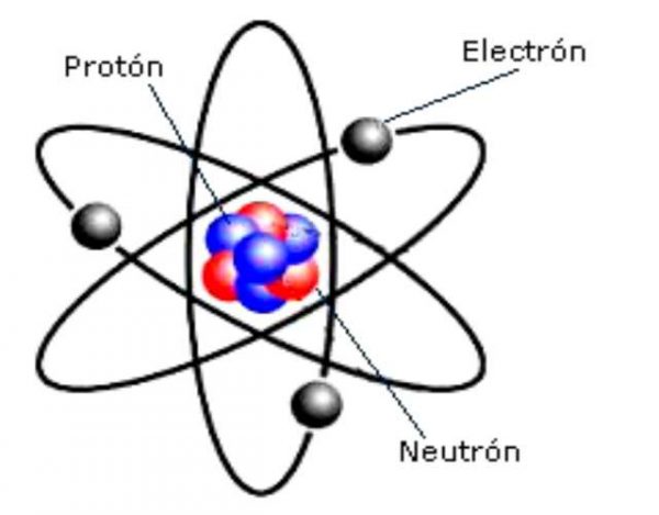 Cómo se descubrieron los electrones
