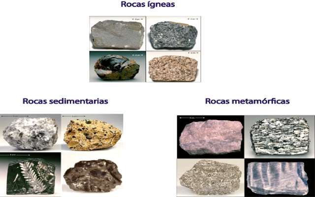 Rocas y tipos de rocas