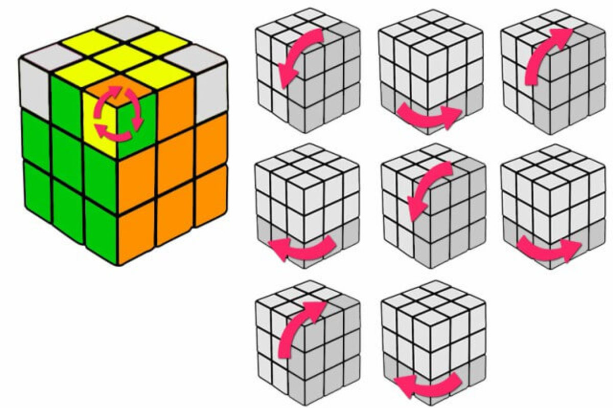 cubo de rubik colores