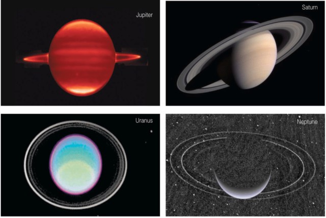 cuántos planetas tienen anillos