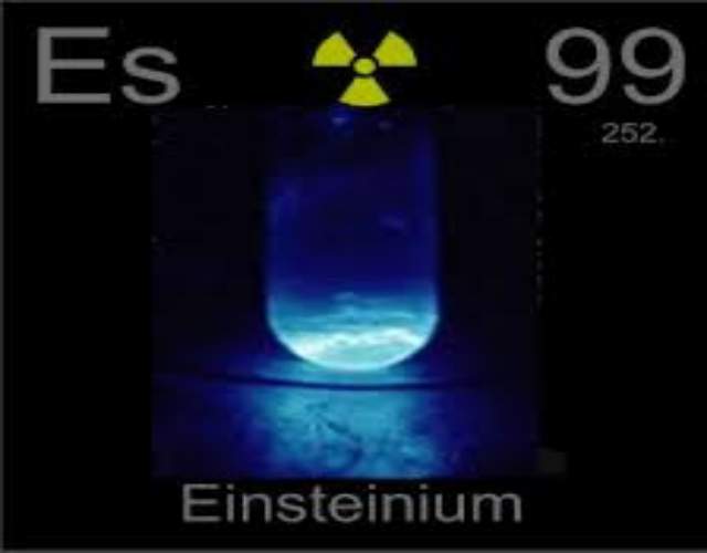 Características Del Einstenio O Atenio 8157