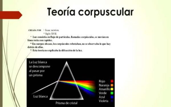 Teorías de la luz