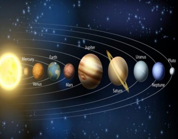Distancias entre planetas del sistema solar