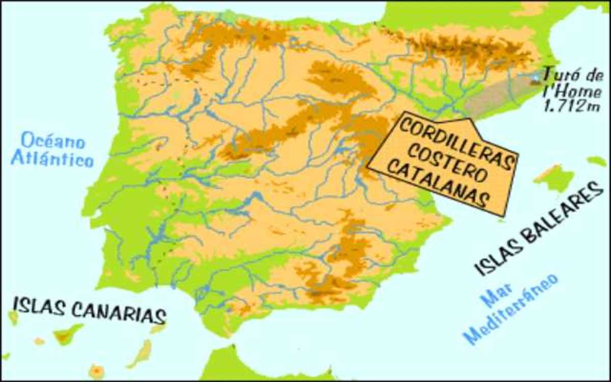 ¿Cuáles son las principales cordilleras de España?