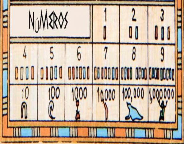 Cuáles son los números egipcios