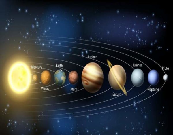 De qué color es cada planeta del sistema solar