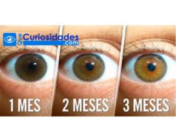 7 Cosas que pueden cambiar el color de tus ojos