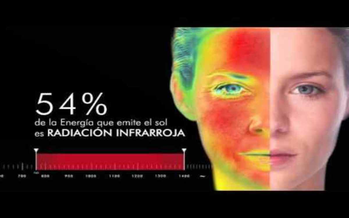 ¿Qué Es La Radiación Infrarroja?