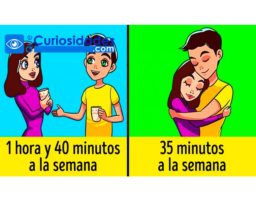 6 Horas a la semana que salvarán cualquier relación