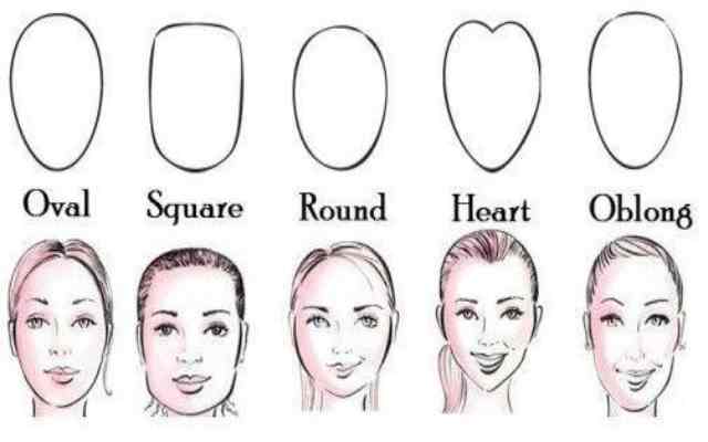 Cómo elegir el peinado ideal según la forma de tu rostro