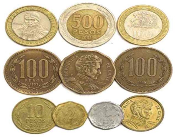 Curiosidades sobre las monedas chilenas