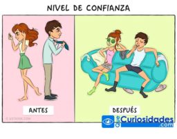 La vida antes y después de la boda