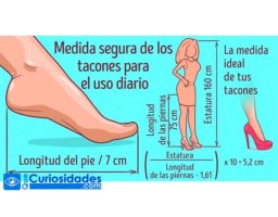 3 Métodos para descubrir la medida ideal de tus tacones y evitar el sufrimiento