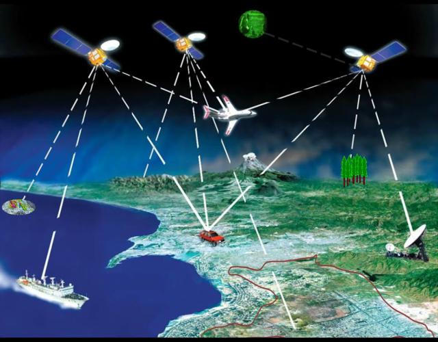 Cómo funciona el GPS y su precisión