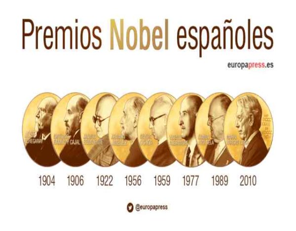 Qué españoles han ganado el Premio Nobel